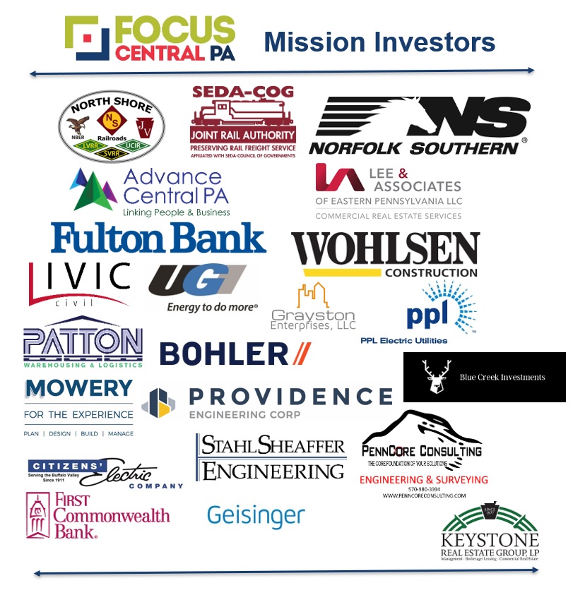 Investor Collage