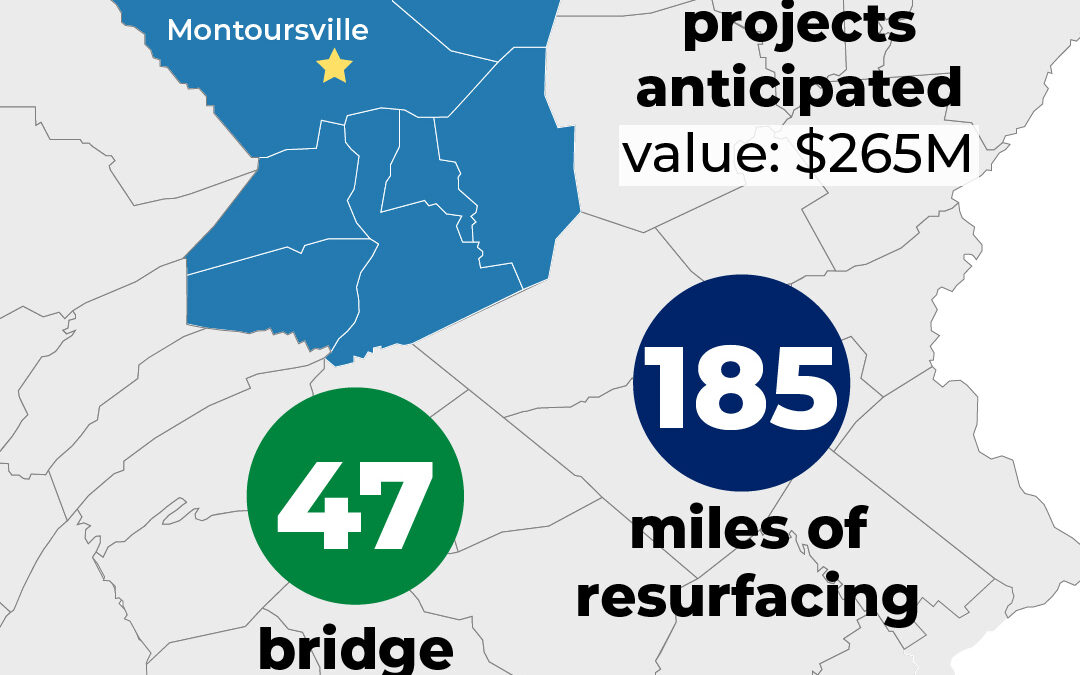 PennDOT District 3 2022 Construction Preview